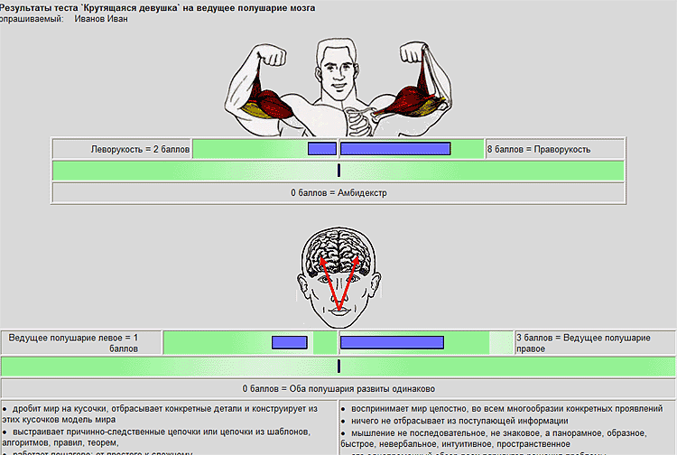 Тест автору