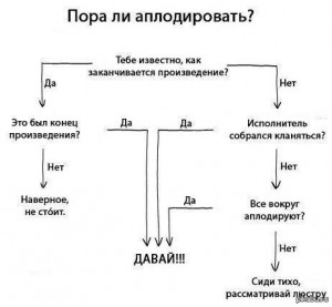 Черты характера тест в картинках